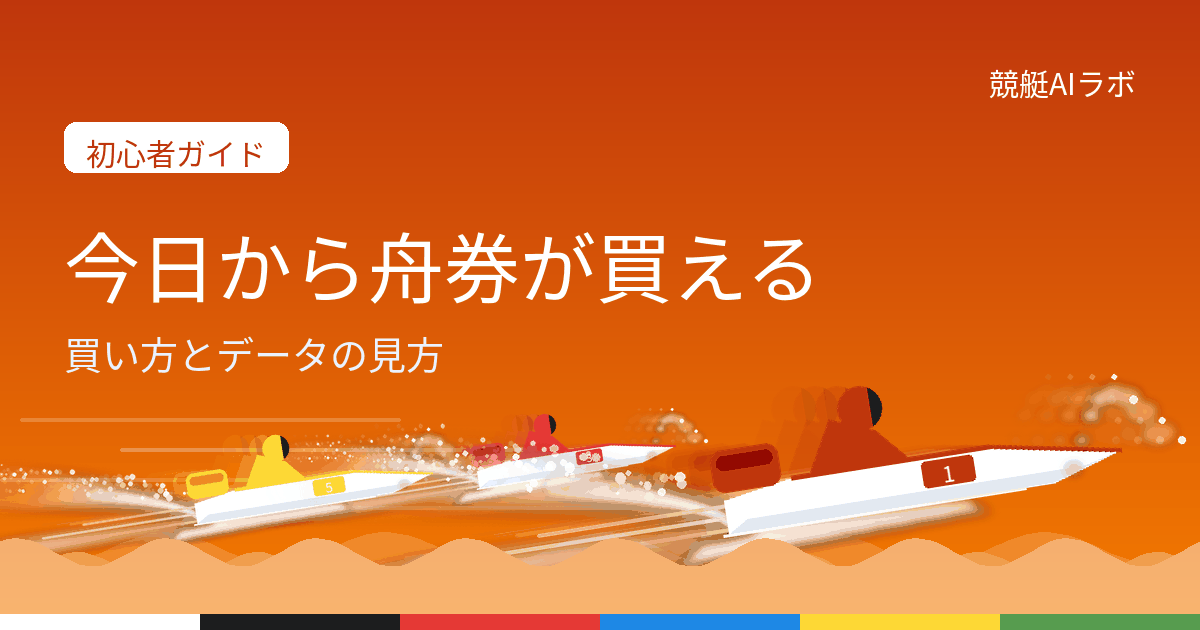 競艇初心者ガイドのページ。舟券の種類と出走表の見方を最短で解説している